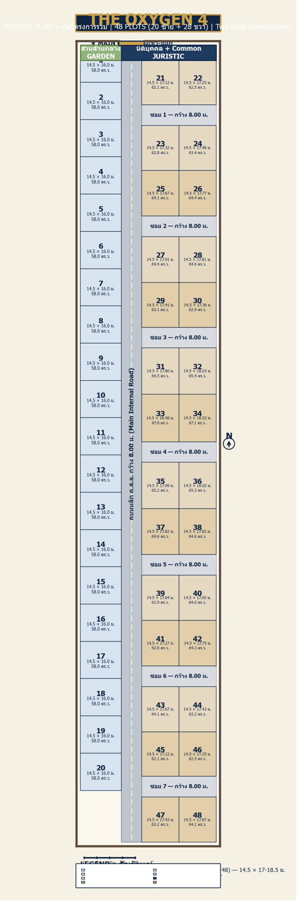 แปลนรวมโครงการ TERRA จำนวน 48 แปลง